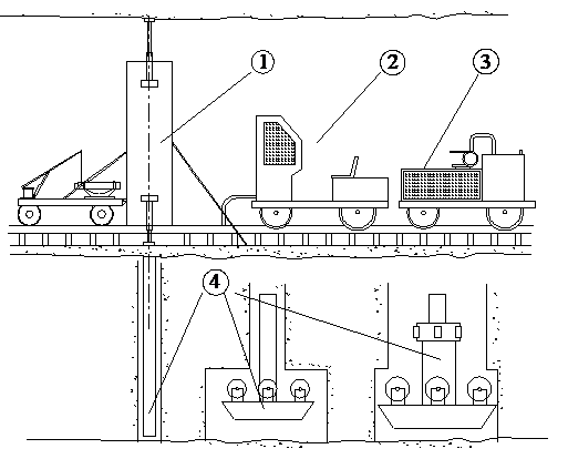 RBM—200型反井鉆機(jī)